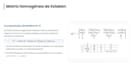 solve forward, inverse kinematics, dh parameters, robotic simulation