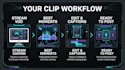 edit gaming stream clips for tiktok and youtube shorts