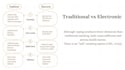 design a professional powerpoint presentation