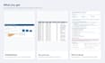 create a power bi dashboard with the kpis your operation uses