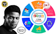 do zoho CRM setup, migration, customization, and zoho campaigns email automation