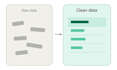 clean, analyze, and visualize your data using python