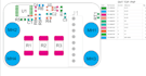 pcb manufacturing documentation mes
