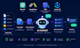 build a custom ai chatbot using rag and langchain