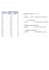 perform statistical analysis forecast and data trend line with spss and excel
