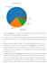 analyze data provide business insights