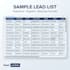 do targeted b2b lead generation