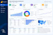 do data analysis, data cleaning, excel, sql and power bi