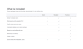 harden your linux server and deliver a written security report