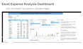 analyze, clean, and visualize your data in microsoft excel