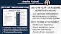 be your professional ats resume writer and cover letter designer