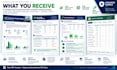do SEO competitor and keyword gap analysis with semrush and ahrefs