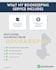 quick books bookkeeping, bank reconciliation and financial reports