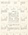 zi wei dou shu reading  chinese metaphysics