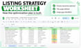 do amazon listing optimisation and SEO with helium 10 keyword research