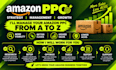 handle amazon ppc and amazon ads campaign management