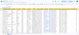qualified lead generation company and data mining