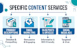 write high converting copywriting and engaging content
