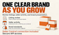 manage your amazon wholesale business