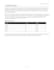 write a professional penetration testing and security audit report