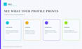 audit your resume and linkedin profile