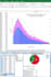 do case study analysis, research, statistics and report writing