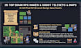 create top down rpg maker 16bit tilesets tilemap and godot level design game art