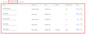 set up openai ads pixel conversion API, chatgpt ads tracking
