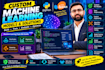 build custom machine learning models using python and scikit learn