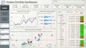 create an interactive power bi sales dashboard