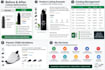 create and optimize amazon product listings and catalog