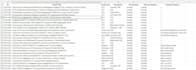 screen research articles for your systematic review