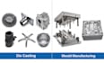 design 3d metal casting mold pattern and tooling for manufacturing