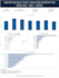 analyze, clean, and visualize your data in excel