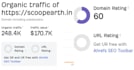 publish your article scoopearth in