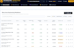 audit your restaurant menu profitability and pricing