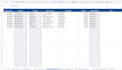 build a custom rental property tracker in google sheets