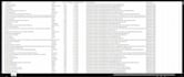 do python web scraping, data extraction, and excel data entry