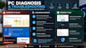 diagnose your slow PC and recommend upgrades