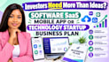 write a software saas mobile app or technology startup business plan investor