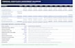 create a technical and economic feasibility study