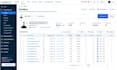 do amazon private label launch, from product to market