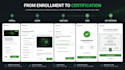 build a certification course platform with quizzes and certificates
