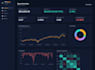 write a python script to automate your data, files, or reports