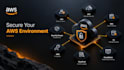 secure and harden your AWS cloud infrastructure