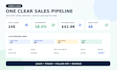 build a google sheets sales tracker and CRM dashboard
