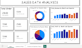 create professional power bi dashboards, reports and data visualization