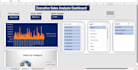 create excel dashboards and charts