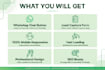 create lead generation website with whatsapp auto redirect
