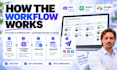 automate your social media